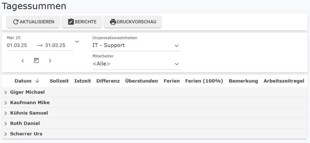 Darstellung der Tagessummen für mehrere Mitarbeiter ist neu gruppiert.