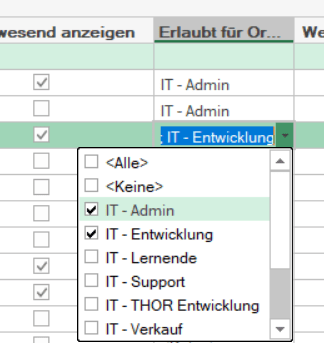 Buchungsarten nach Organisationseinheiten