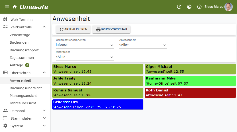 Anwesenheitsübersicht in TimeSafe: Wer ist im Haus, abwesend oder im Homeoffice