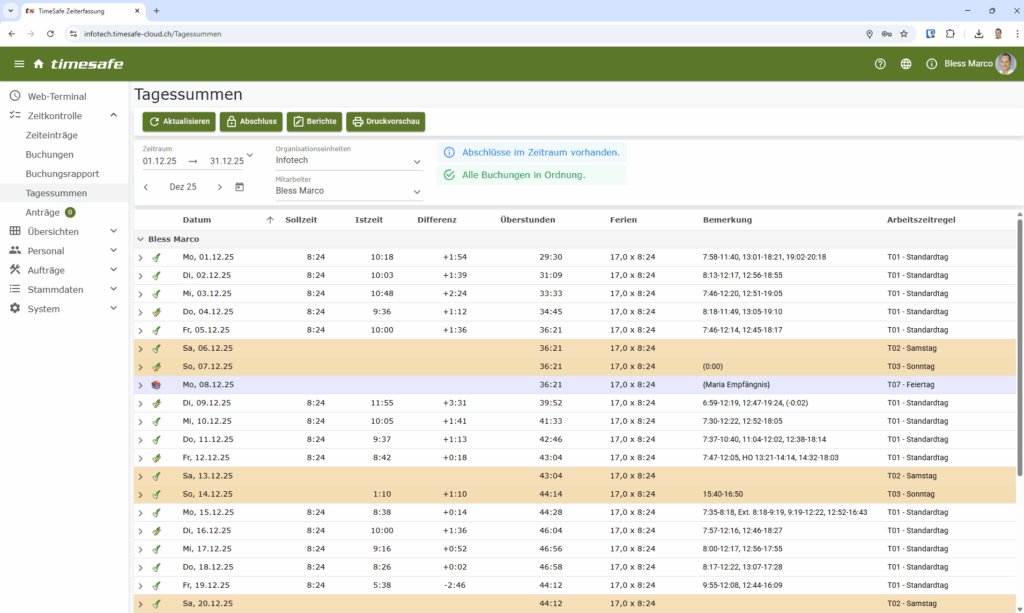 Screenshot von einem Tagessummen-Bericht von einem Mitarbeiter